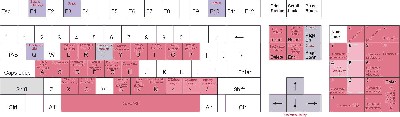 eukey.jpg (84.48 KiB) Przejrzano 3271 razy eukey.jpg