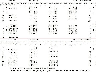 506_DP_2009-09-01_Os. Górczewska.jpg