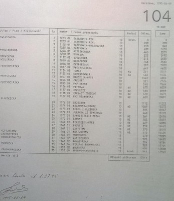 104_1995_BRP.JPG