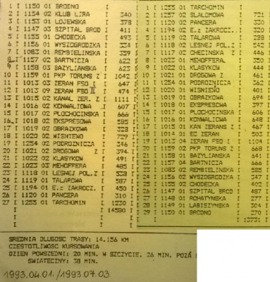 126_1993.JPG