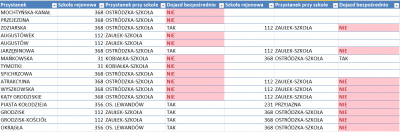 białołęka-szkoła.png